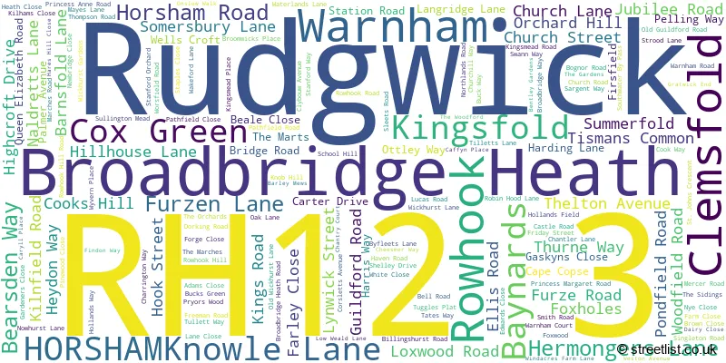 A word cloud for the RH12 3 postcode